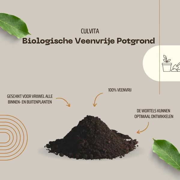 Culvita – Bio-Torffreie Blumenerde 40 Liter – Blumenerde für Zimmerpflanzen & Freilandpflanzen – inklusive organischem Dünger