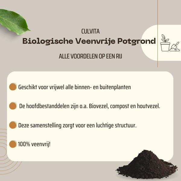 Culvita – Bio-Torffreie Blumenerde 40 Liter – Blumenerde für Zimmerpflanzen & Freilandpflanzen – inklusive organischem Dünger